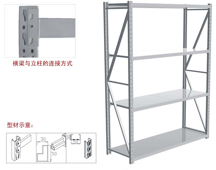 轻型货架价格-厂家直销