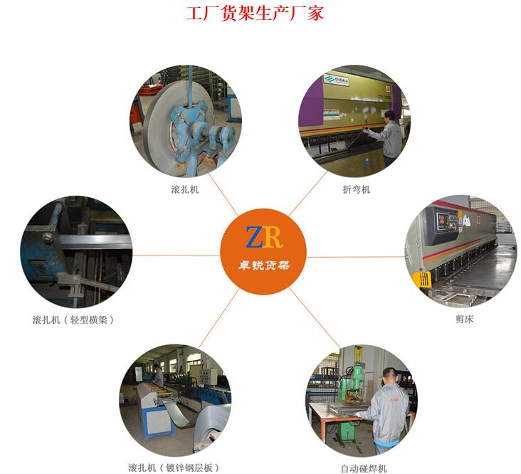 深圳卓锐货架生产商