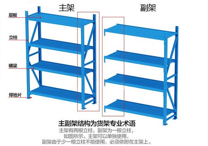 深圳仓库货架主架与副架图示